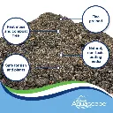 3-89002-89003-Pond-Plant-Potting-Media-RTB-2-820x820.webp
