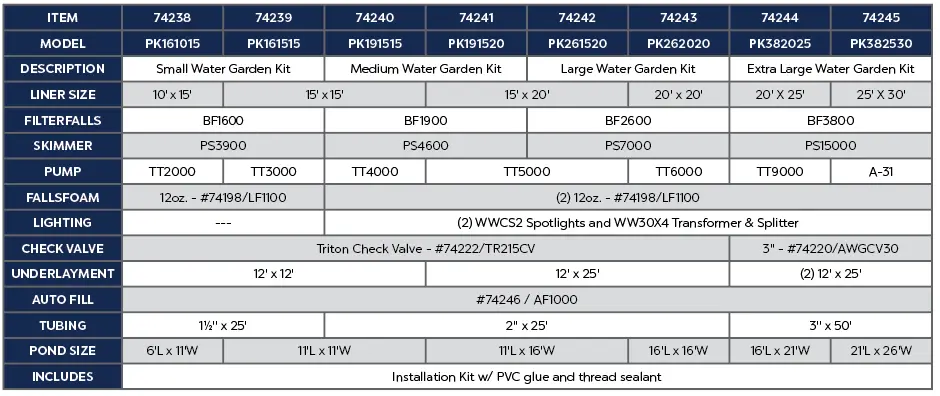 POND-FREE GARDEN KIT(2).webp