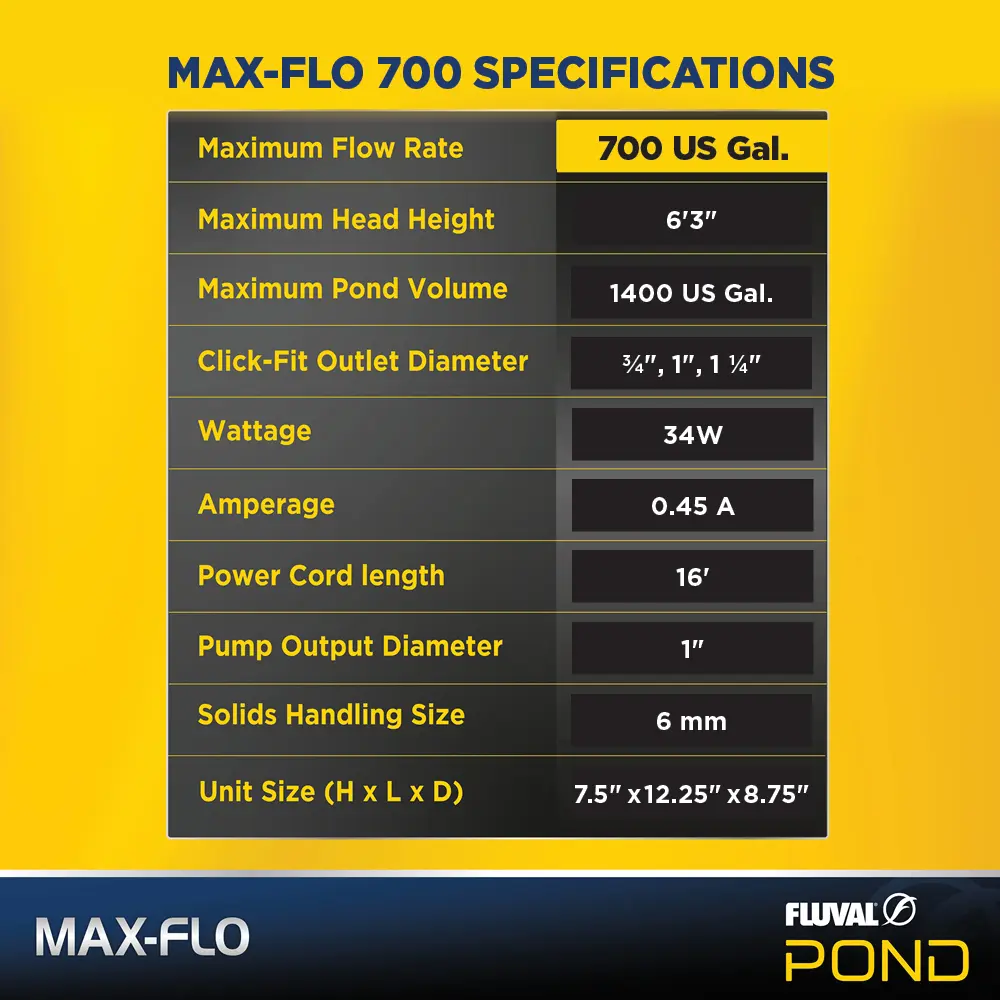 09-Fluval-PT8320-MaxFlo_Pump_Specifications.webp